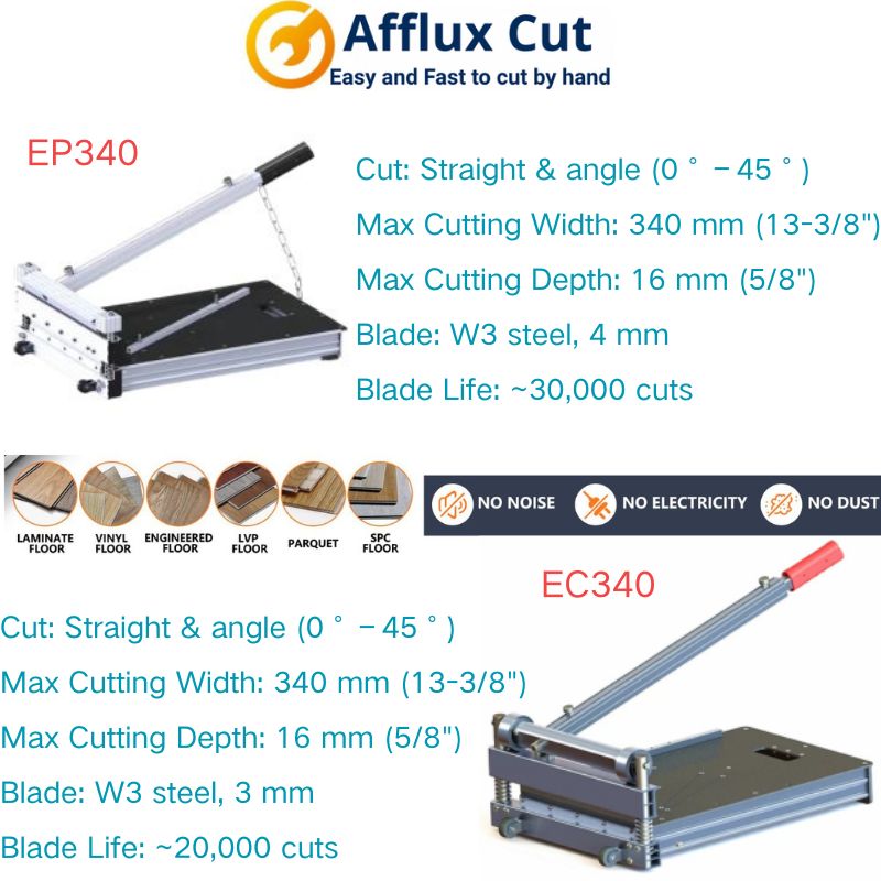 Boosting Global Supply: Latest Batch of EP340 and EC340 Flooring Cutters Shipped