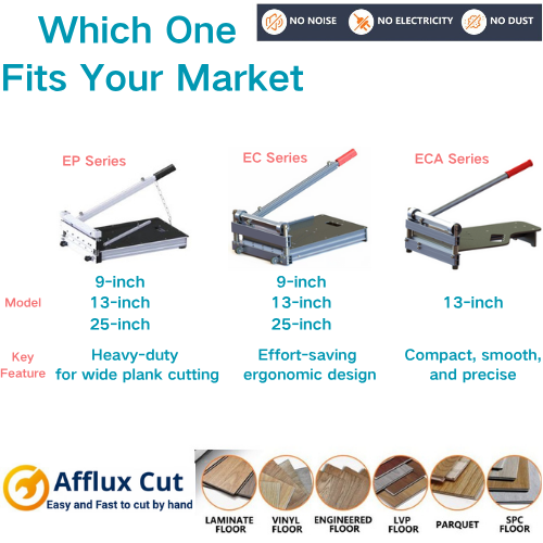 AffluxCut Series Breakdown: Which Cutter is Right for Your Project?
